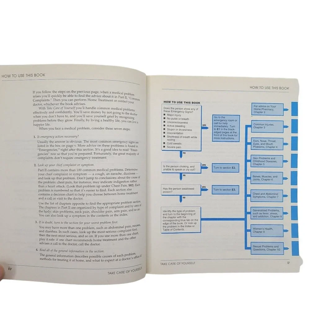 Take Care Of Yourself Guide To Medical Self Care 6th Edition 1996 Paperback - Picture 7 of 12